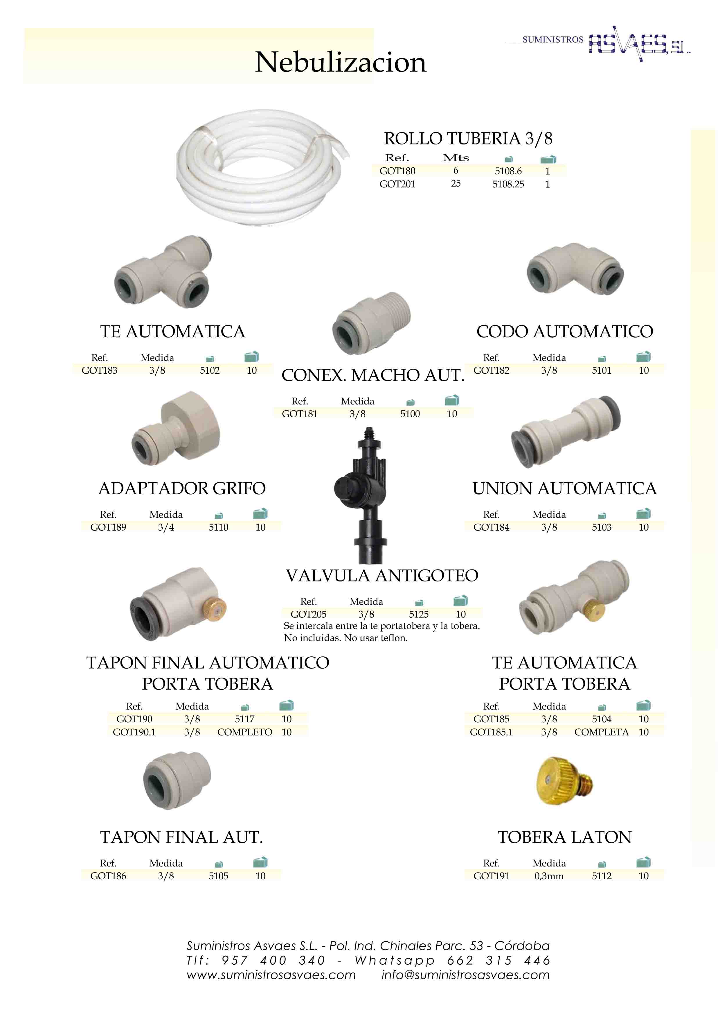 Nebulización