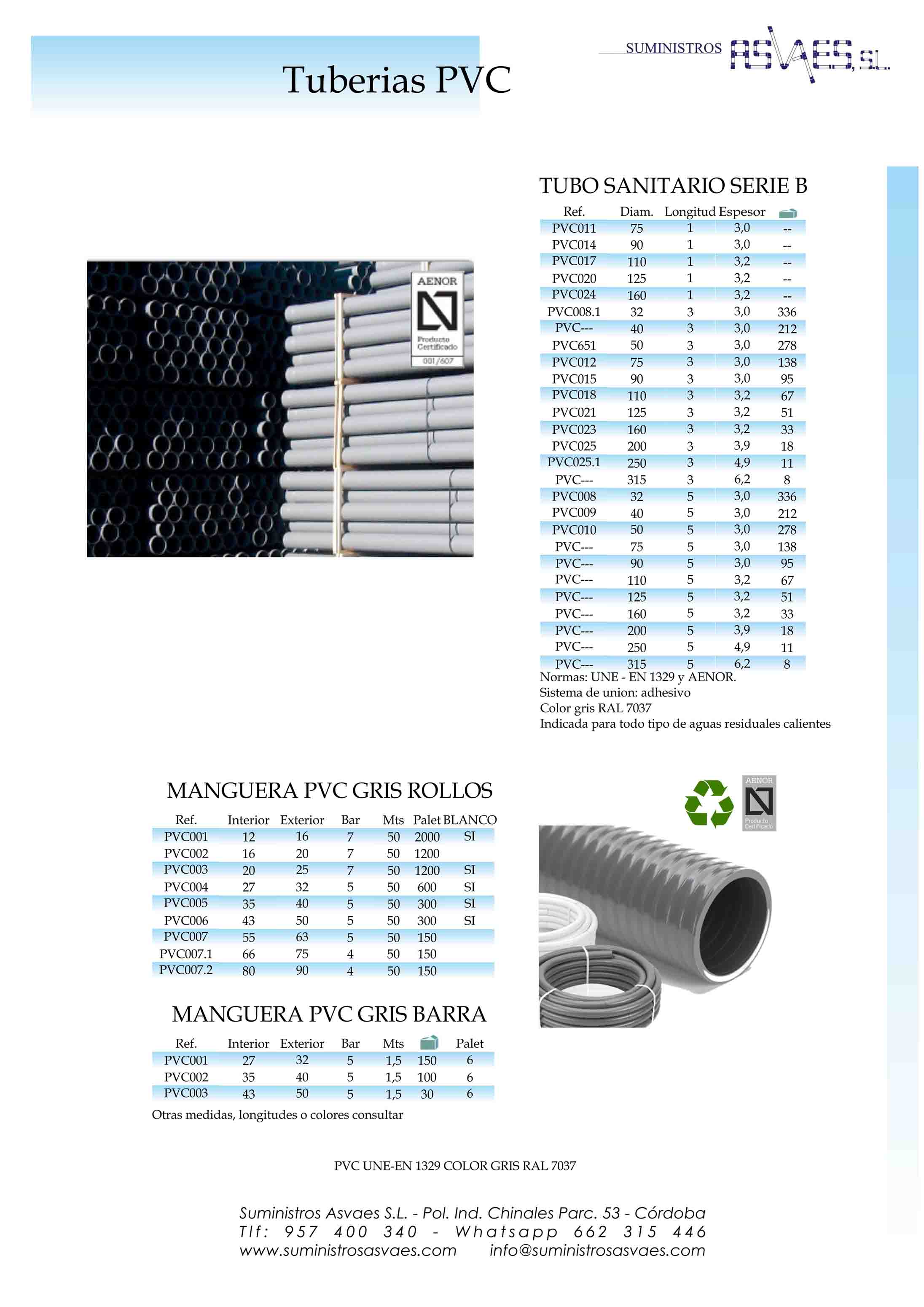 Saneamiento pvc y canalón